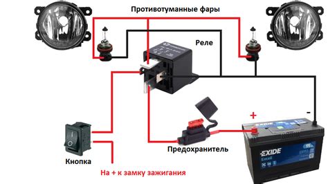 Принцип работы реле в системе обогрева автомобиля 