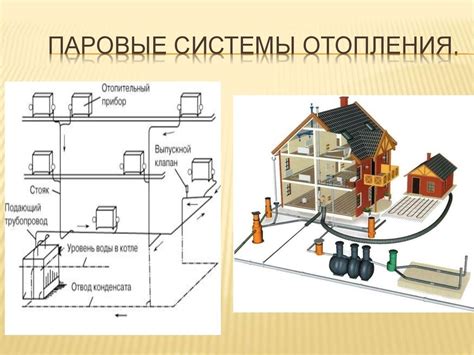 Принцип работы системы коммунального теплоснабжения: основные моменты