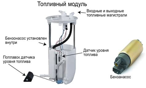 Принцип работы топливного насоса на автомобиле Жигули со системой питания