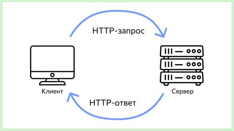 Принцип работы шлюза в сетевом маршрутизаторе