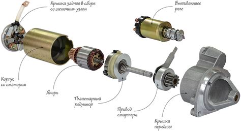 Принцип функционирования агрегата второй генерации автомобиля Ford Focus