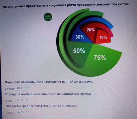 Приобретение датчика: важная информация о возможных заводских дефектах