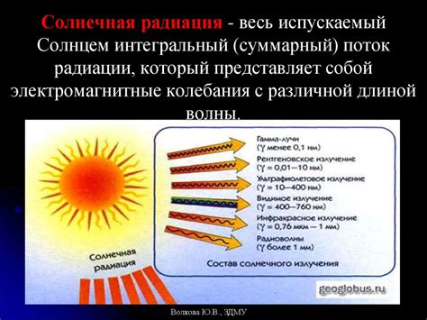 Природа и возникновение солнечной шишки: основные аспекты