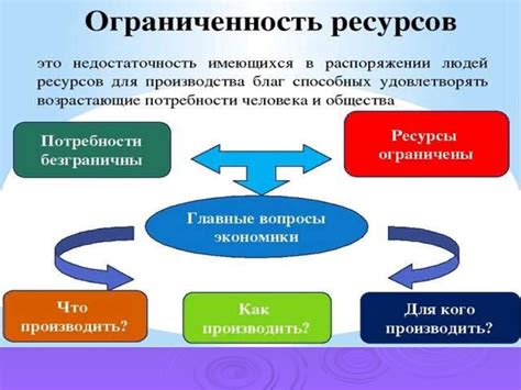 Природная ограниченность ресурсов: важность консервации
