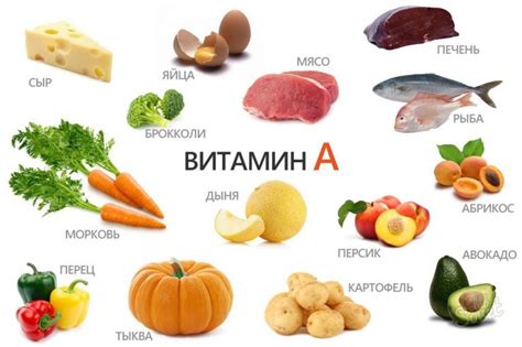 Природные источники витамина А