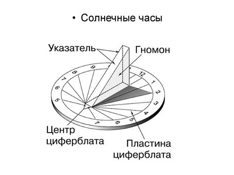 Природные и астрономические основы измерения продолжительности суток