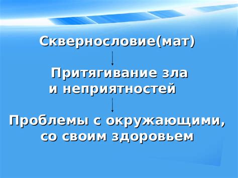 Притягивание свежих концепций и предложений