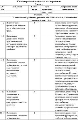 Причины, вызывающие замечания у обучающихся в процессе обучения