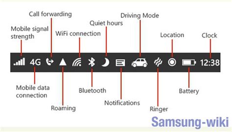 Причины виснущего телефона на Андроиде (Samsung)