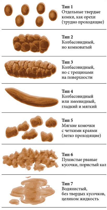 Причины возникновения запора у младенцев