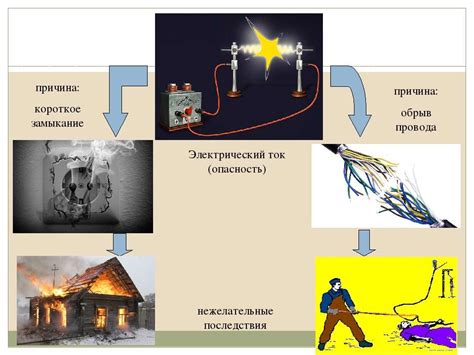 Причины возникновения коротких замыканий в электрической сети