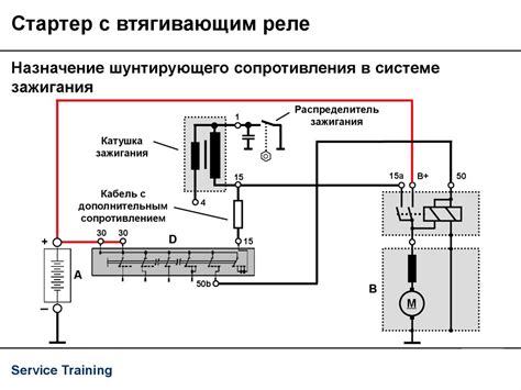 Причины возникновения неисправностей главного реле системы запуска двигателя