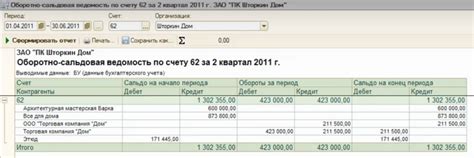 Причины возникновения отрицательного сальдо на счете в Сбербанке