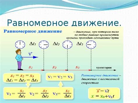 Причины и законы неравномерного движения