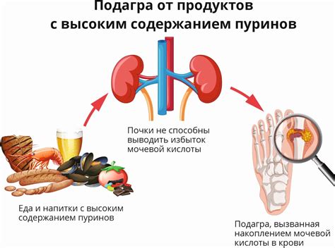 Причины и симптомы появления шарика на шее: основные факторы и признаки