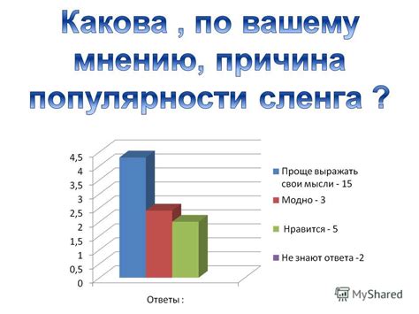 Причины популярности висконы