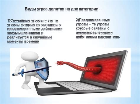 Проблема безопасности компьютера: угрозы в виде вирусов и вредоносных программ