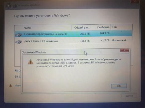 Проблема с форматированием флешки в Windows: в чем причина и как решить