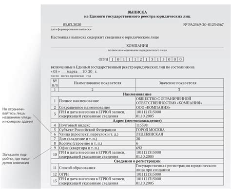 Проблема 1: Отсутствие точных сведений о месте нахождения