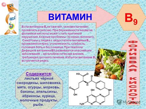 Проблемы в работе пищеварительной системы, связанные с недостатком фолиевой кислоты