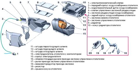 Проблемы и решения, связанные с работой датчника кулера на ВАЗ-1111