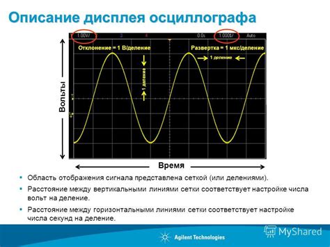 Проблемы сигнала или расстояние между устройствами