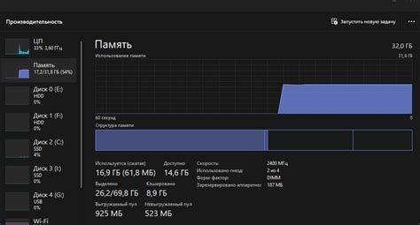 Проблемы с оперативной памятью: как выявить и устранить неисправности