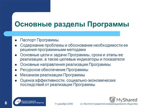 Проблемы с программными функциями
