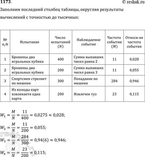 Проблемы с точностью вычислений на арифмометре