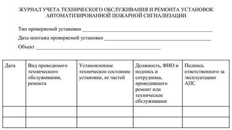 Проведение проверки и обслуживания системы грунтового устройства