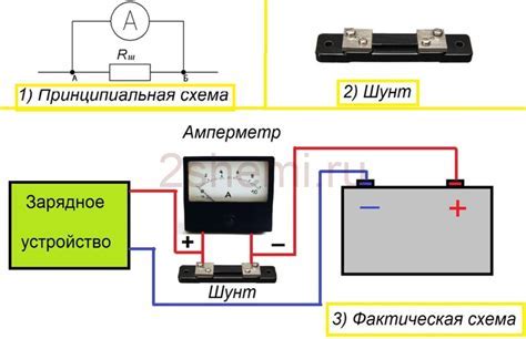 Проверка батареи и зарядного устройства