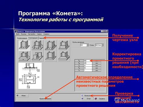 Проверка достигнутых результатов и, при необходимости, корректировка параметров