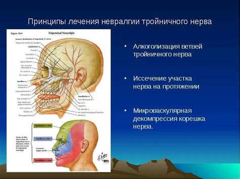 Проверка заболеваний нерва, отвечающего за чувствительность и двигательную функцию в области лица