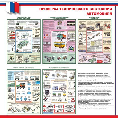 Проверка истории и технического состояния автомобиля