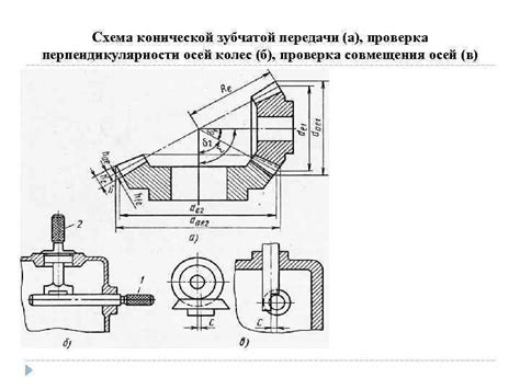 Проверка корректности установки зубчатой передачи системы газораспределения