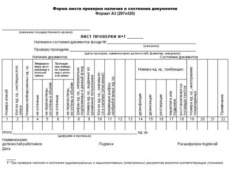 Проверка наличия и состояния картриджей и бумаги