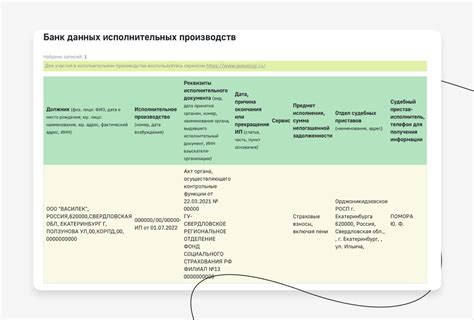 Проверка наличия судебных дел в других регионах