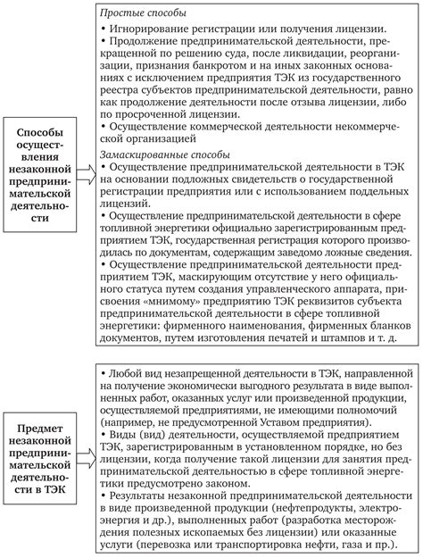 Проверка наличия уголовного прошлого: важный этап предоставления документов