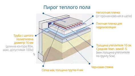 Проверка поверхности: выявление трещин и неровностей
