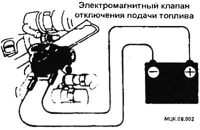 Проверка подачи топлива форсункой на силовой агрегат с использованием кавитационного метода