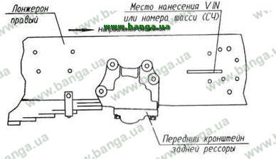 Проверка подлинности идентификационного кода шасси автомобиля ГАЗ 31029