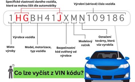 Проверка подлинности VIN номера Škoda Octavia 2008 года изготовления