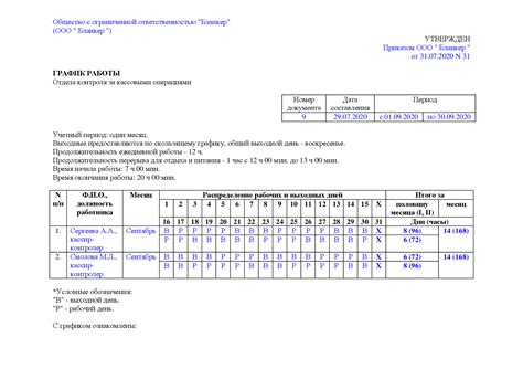 Проверка правильности учета общего времени работы