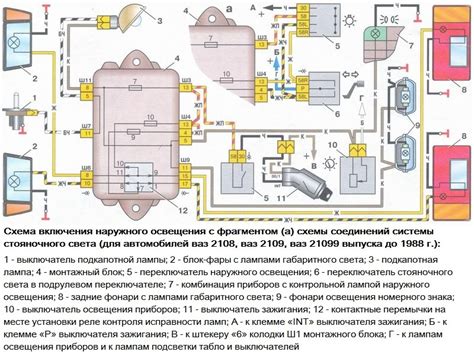 Проверка работоспособности предохранителей на автомобиле ВАЗ 2199