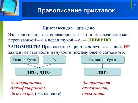 Проверка собственного усвоения материала и выявление пробелов в знаниях