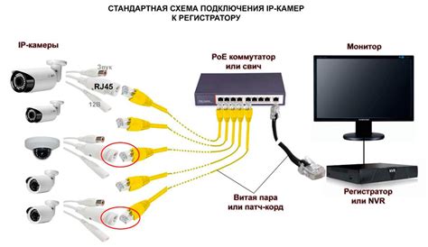 Проверка соединения между клавиатурой и компьютером