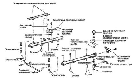 Проверка состояния компонентов: важный этап обслуживания системы АБС и шруса