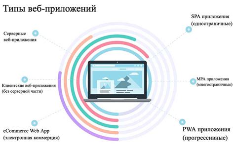 Проверка уникального идентификатора через мобильные приложения и веб-сервисы