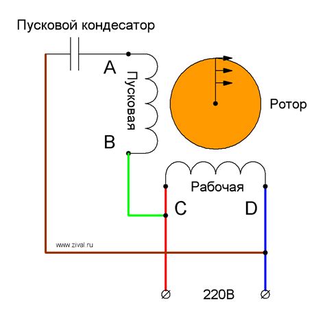 Проверка функциональности нового устройства для контроля вращения двигателя