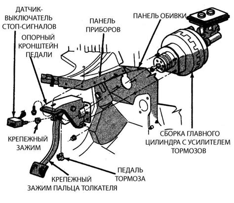 Проверка функционирования датчика измерения тепловых характеристик в автомобиле